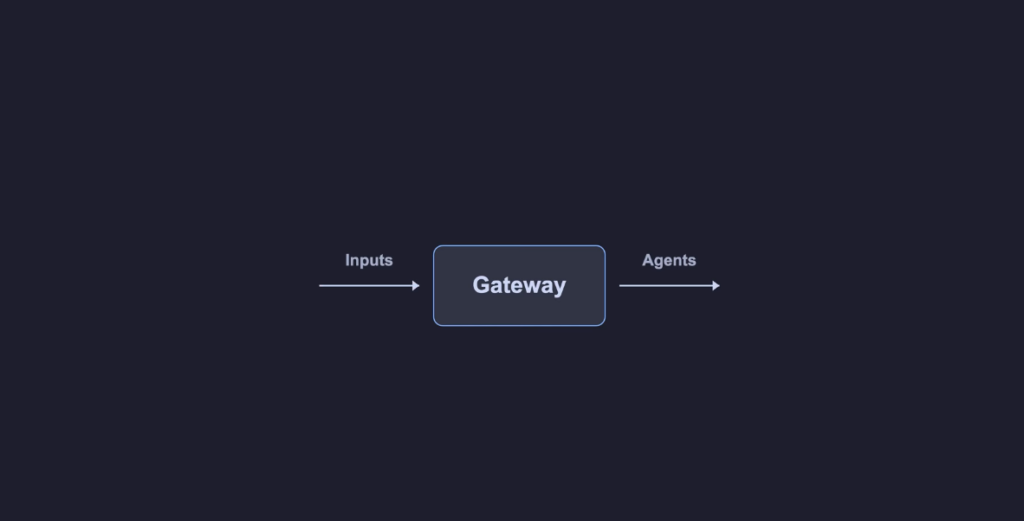 how openclaw works, how openclaw agent works, openclaw architecture, openclaw ai explained, openclaw system explained, openclaw working mechanism, how does openclaw work step by step, how openclaw ai agent works internally, openclaw architecture explained for beginners, how openclaw executes tasks automatically, how openclaw event driven system works, how openclaw handles inputs and outputs, how openclaw agent loop works, how openclaw processes commands, how openclaw automation works, how openclaw controls computer systems, openclaw event loop architecture, openclaw gateway and agent runtime, openclaw input queue system, openclaw memory and context system, openclaw cron jobs and heartbeats, openclaw webhook integration, openclaw multi agent system, openclaw task execution flow, how ai agents work, ai agent architecture explained, autonomous ai agents working, event driven ai systems, ai agent execution loop, ai automation system architecture, how autonomous ai systems work, openclaw github explained, openclaw use cases, openclaw tutorial, openclaw guide for beginners, openclaw features explained, openclaw vs traditional ai,