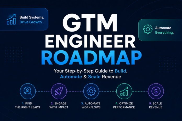 Discover the complete GTM Engineer Roadmap, including required skills, salary, career path, AI tools, automation platforms, learning resources, and step-by-step guidance to become a successful Go-To-Market Engineer. GTM Engineer Roadmap, What is a GTM Engineer, How to Become a GTM Engineer, GTM Engineer Career Path, GTM Engineer Salary in India, GTM Engineer Salary 2026, GTM Engineer Skills, GTM Engineer Learning Path.